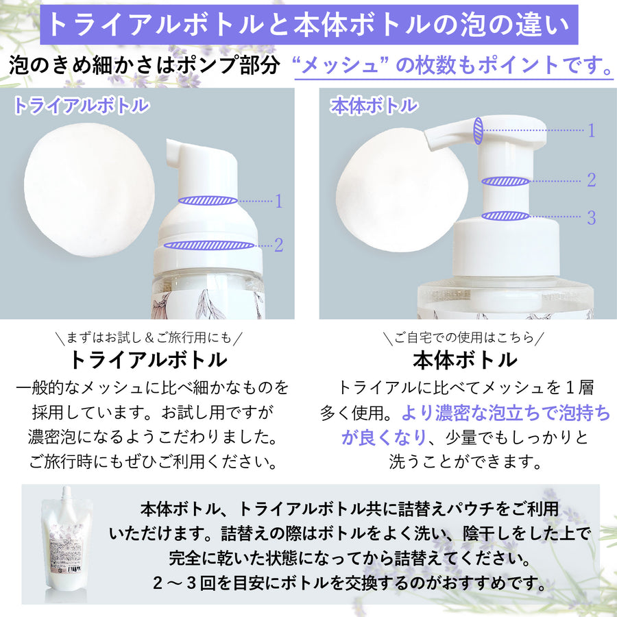 【トライアルミニサイズ60mL】フェミニンケア ソープ